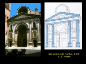 Fachada y esquema sinóptico de San Andrés de Mantua